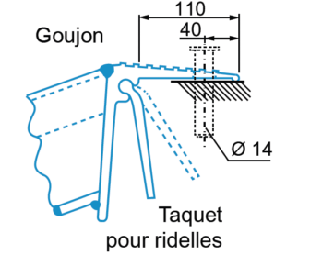 rails de chargement pour moto, rampe de chargement pour rolls, rails aluminium pour chariot, rampe aluminium pour diable, en vente sur loyettes, lyon, pont de cheruy, bourgoin, rhone alpes, France, Maroc, Algérie, Maghreb.